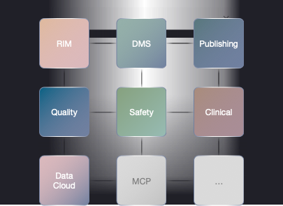 Integrations screenshot
